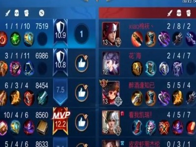 张大仙攻略视频（打造无敌装备，征战巅峰战场）