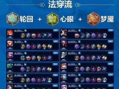 刘禅肉刀出装铭文攻略（如何用刘禅的肉刀出装和铭文搭配来提升战斗力）