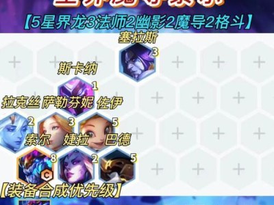 神龙炮手出装攻略手游全攻略（爆发输出无敌，装备加成一网打尽！）