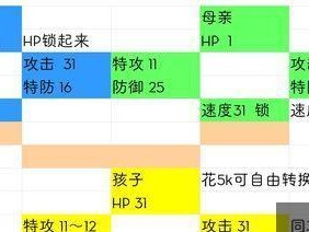 《神奇宝贝3游戏攻略大全》——成为冠军的必备指南（详尽攻略、全面分析，助你征服神奇宝贝3游戏世界）