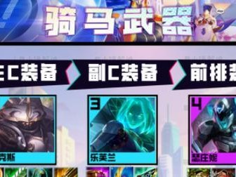 《掌握武器大师出装攻略，战无不胜！》（打造无敌装备，享受战斗的乐趣！）