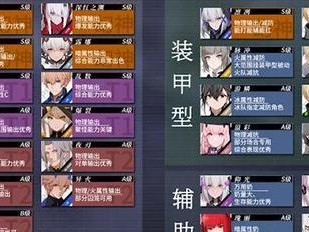 《战双帕弥什》BOSS罗塞塔打法攻略（选择合适的阵容，让你轻松击败罗塞塔）