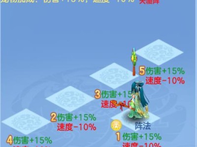 《全面攻略！以神武手游降级轻松畅玩》（降级攻略大揭秘！拒绝高难度，轻松游戏体验！）