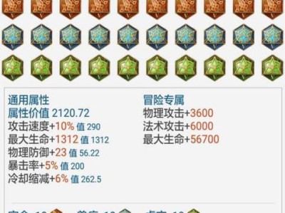 探讨末世宫本铭文出装攻略最新动向（以提高输出为目标，挑战更高难度的游戏玩法）