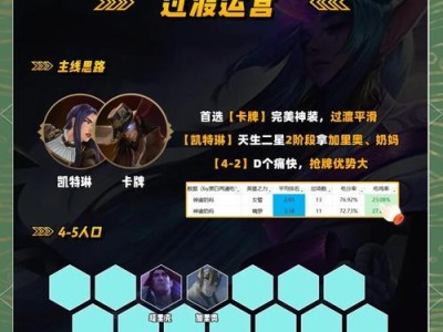 以奶妈手游攻略（解密奶妈手游中的技巧与策略，成为顶级护士的必修课）