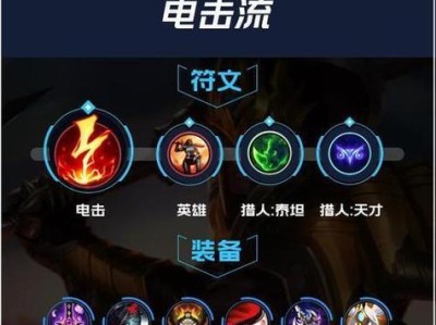 《端游联盟猫咪出装攻略大揭秘！》（让你成为猫咪大师的关键技巧）