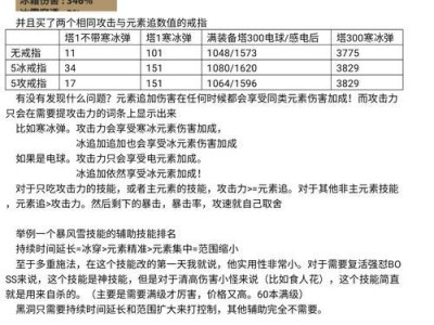 《锤子》攻略（掌握游戏技巧，走上胜利之路）