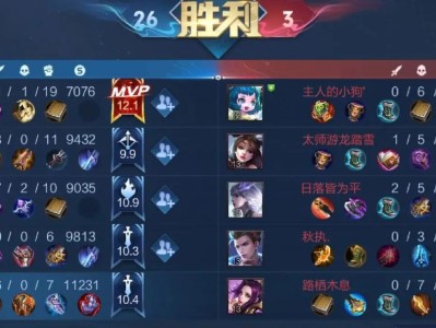 刺客英雄边路出装攻略-致胜之道（带你玩转刺客英雄，边路无敌利器解密！）