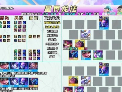 星界龙王最佳出装攻略（打造无敌强力装备，成为星际霸主）