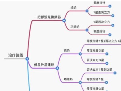 《幻塔三星联合》攻略大全（玩法详解、技巧分享，助你破解游戏难关）