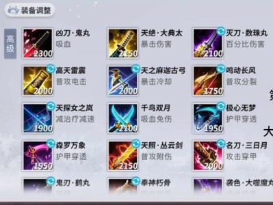 《慎手游辅助出装攻略男》（打造无敌战士，征战王者峡谷）