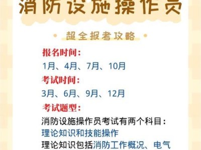 超级救火员攻略（职业技能、装备和心态三位一体）
