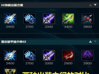 《机器老鼠出装攻略》（选择最适合的装备，提升游戏胜率）
