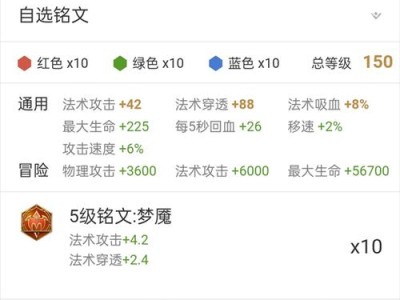 《鲨鱼出装铭文搭配攻略，快速提升游戏实力》（掌握鲨鱼的最佳装备和铭文搭配，让你成为无敌的水下霸主）