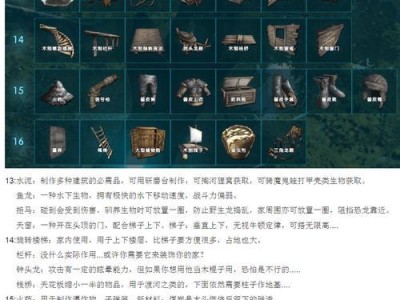 方舟生存手游驯龙记攻略（探索驯龙技巧，集结强大力量，征服方舟世界）