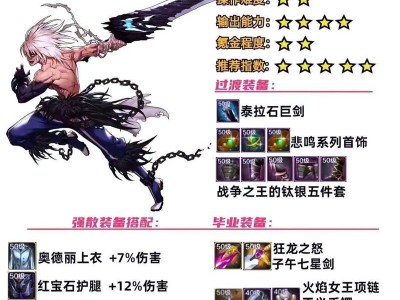 DNF手游武器强12攻略（以最强武器为底，征战DNF手游的无敌之路）