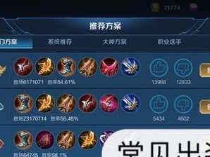 掌握优质出装攻略，助你成为顶尖后裔玩家（后裔出装攻略、装备选择及使用技巧一网打尽）
