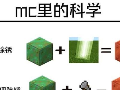 《Minecraft1.17铜矿石指南》（了解铜矿石的特性和用途，让你在游戏中更加得心应手）