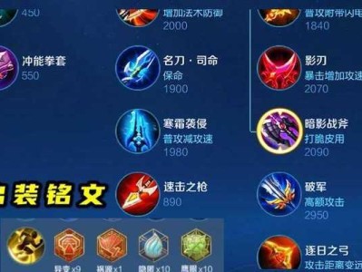 王者荣耀出装思路攻略（为你揭秘玩转实测王者的绝佳出装策略）