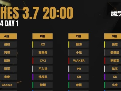 跑跑卡丁车组队赛攻略（战队选手配合关键技巧揭秘，助你称霸卡丁赛场）