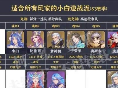 新斗罗大陆手游青龙攻略（以策略为核心，一步步引爆战斗激情！）