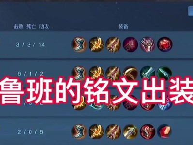 鲁班出装攻略酒店篇（通过合适的装备提升鲁班在游戏中的综合实力）