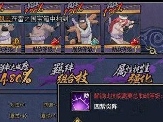 火影羁绊7.29出装攻略，打造最强忍者阵容（掌握关键出装，让你的火影羁绊战队无敌天下）