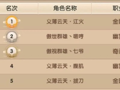 寻仙手游装备攻略（打造最强装备，让你在寻仙手游中无敌于天下）