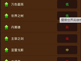 《全面解读魔兽世界新英雄出装攻略》（从装备选择到技能搭配，打造最强英雄！）