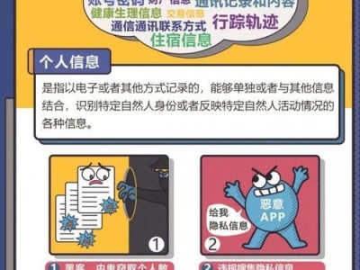 揭露游戏攻略中的不尊重隐私行为（保护个人隐私，拒绝侵犯游戏攻略）