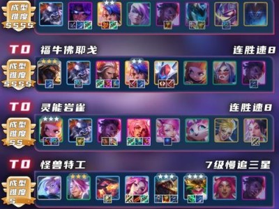 《以泰坦之旅手游秘术攻略大揭秘》（绝密技巧带你征战泰坦世界，助你无敌成就传说！）