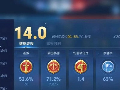 小乔刷兰陵王技巧出装攻略（以小乔为主的攻略，助你刷出超强兰陵王）