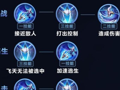 韩服出装技能加点攻略（打造完美角色，攻略在手，一战封神！）