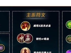 3.1版本诺手出装攻略（无尽黑暗，燃尽敌人希望！）