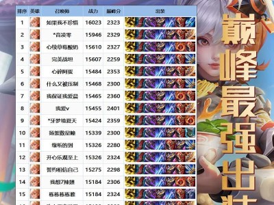 《蔡文姬技能出装攻略》（打造最强辅助法师，让蔡文姬在战场上发光发热！）