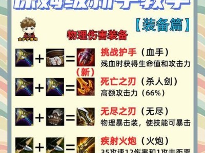 云顶之弈刺客阵容出装攻略（刺客阵容出装选择、关键装备及策略分析）