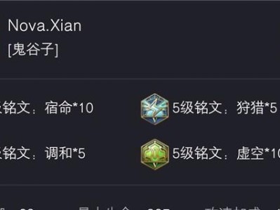 鬼谷子职业出装铭文攻略（为你揭秘鬼谷子出装铭文攻略，助你成为战场制胜之王）