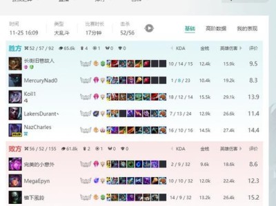 奥恩大乱斗出装攻略（挑战无尽战场，化身不败之王！）