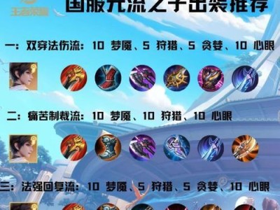 王者荣耀猴子出装攻略（猴子出装攻略，带你登顶王者荣耀！）