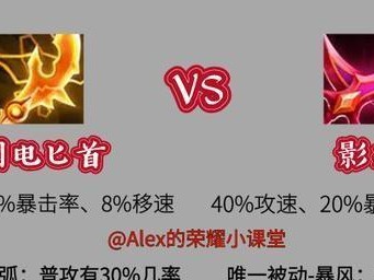 全射手出装攻略（强力输出、战无不胜，全射手出装一览）