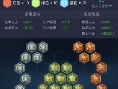扁鹊回暖出装铭文攻略（古装回暖出装之道，助你在战场上一鸣惊人）