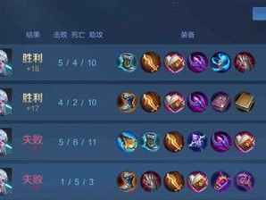 关羽出装双抗天赋加点攻略（完美双抗关羽，带你无敌天下）