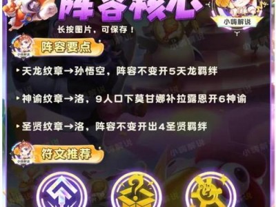 《掌握社交圈出装攻略，与5大名流携手共进！》（打造完美社交形象，成为社交达人的关键秘籍！）