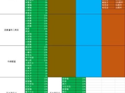 口袋怪兽绿宝石攻略（成为训练家，收集强大的宝可梦，征服各个战斗场景！）