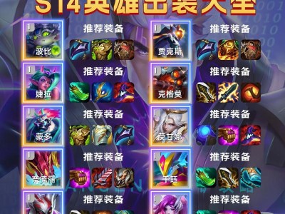 云顶之弈出装攻略（掌握出装技巧，击败对手无往不利）