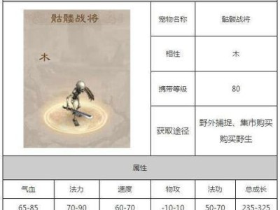 《问道手游灵兽超进化攻略》（掌握关键技巧，助你提升战斗力）