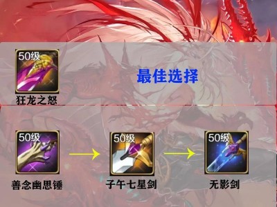 舞动的节奏（成为舞者之王，击败所有对手，体验无尽的音乐狂潮！）