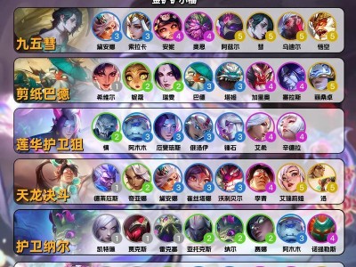 《LOL》游戏云顶之弈新版本不死虚空阵容全解析（破解最新不死虚空阵容，助你斩获胜利！）