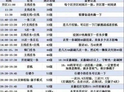 倩女幽魂手游大佬攻略（成为倩女幽魂手游大佬的必备指南，轻松突破游戏难关）