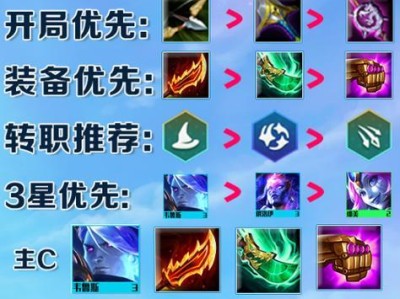 王者荣耀弈星攻略（王者荣耀弈星高手必看，攻略绝密揭秘！）
